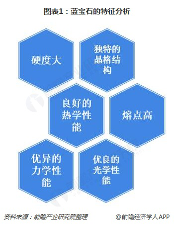 2028����(�й�)���޹�˾����