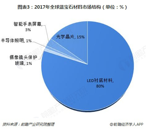 2028����(�й�)���޹�˾����