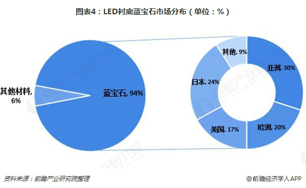 2028����(�й�)���޹�˾����