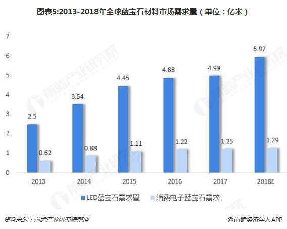 2028����(�й�)���޹�˾����