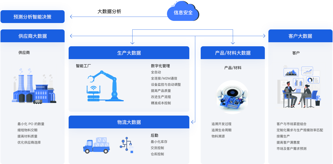 首页- YABO鸭脖公司官网