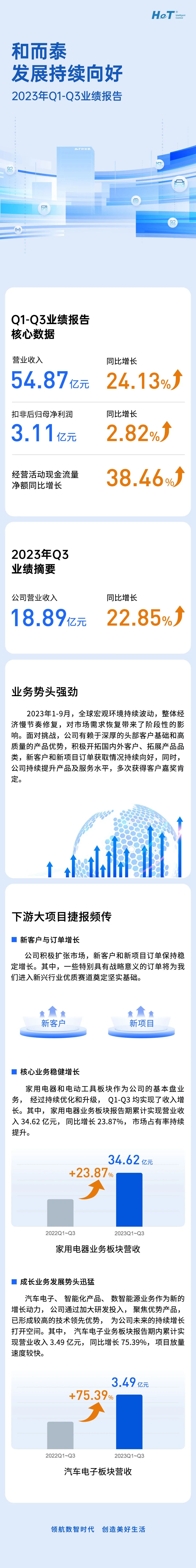 首页- YABO鸭脖公司官网