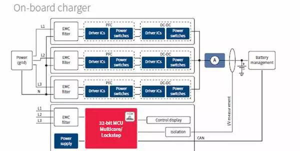 2028����(�й�)���޹�˾����