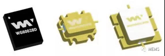 2028����(�й�)���޹�˾����