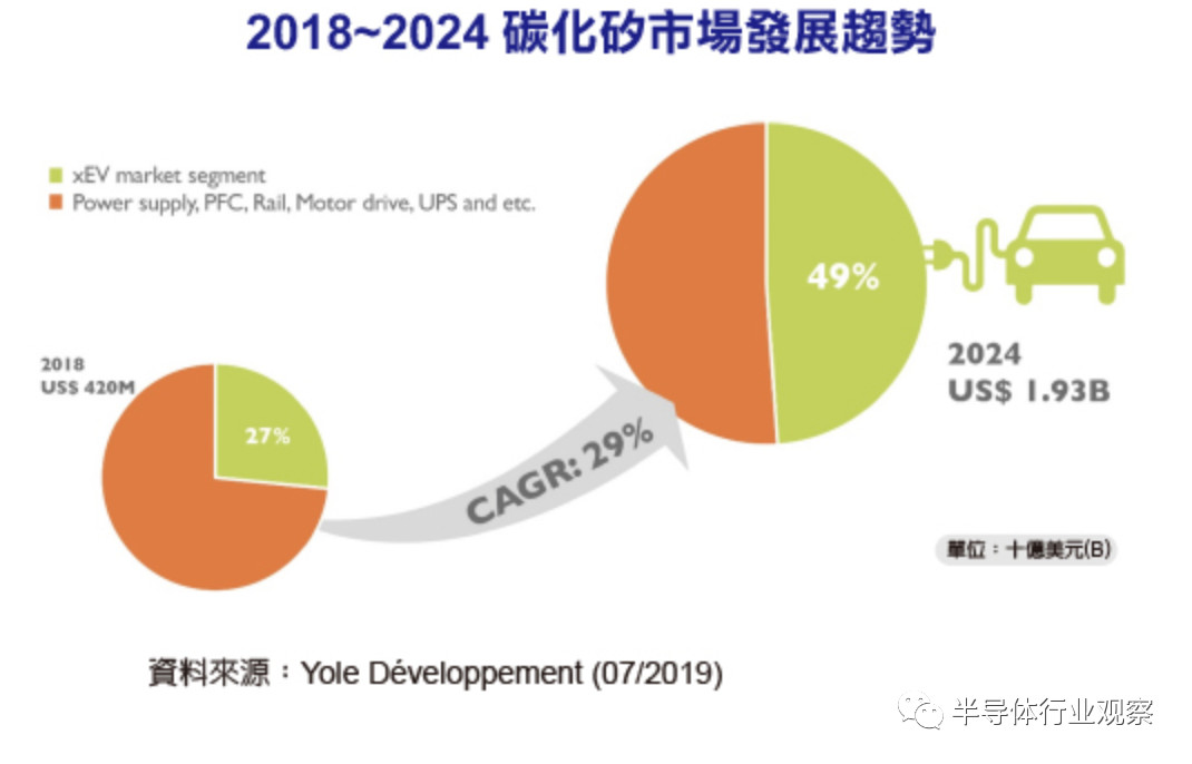 2028����(�й�)���޹�˾����