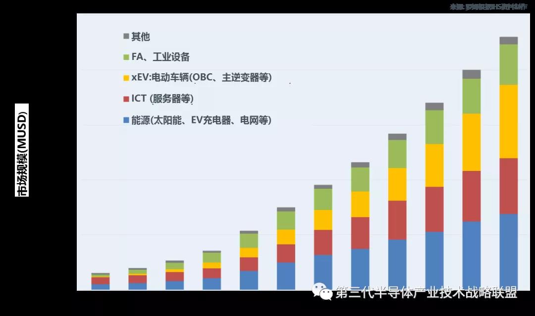 2028����(�й�)���޹�˾����