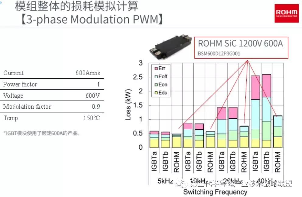 2028����(�й�)���޹�˾����