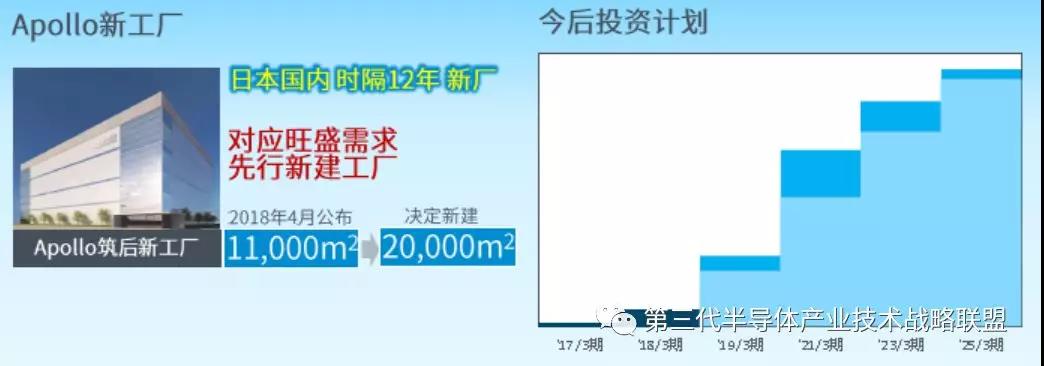 2028����(�й�)���޹�˾����