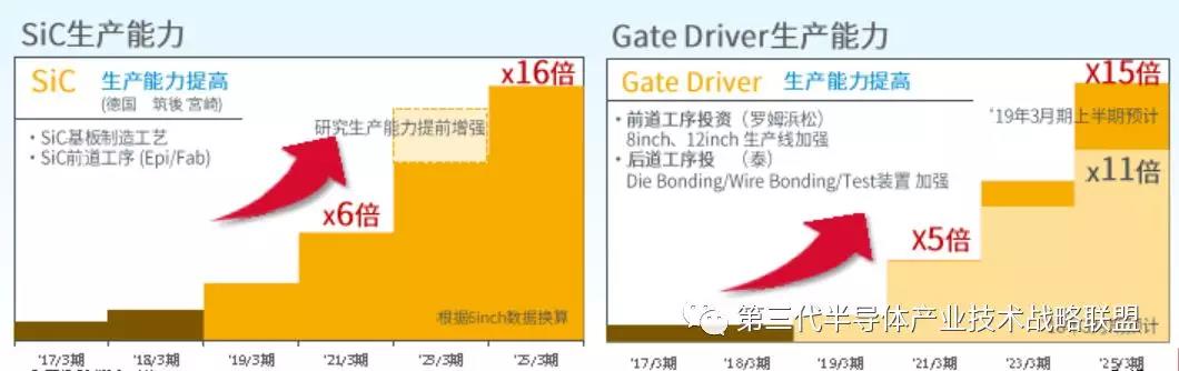 2028����(�й�)���޹�˾����