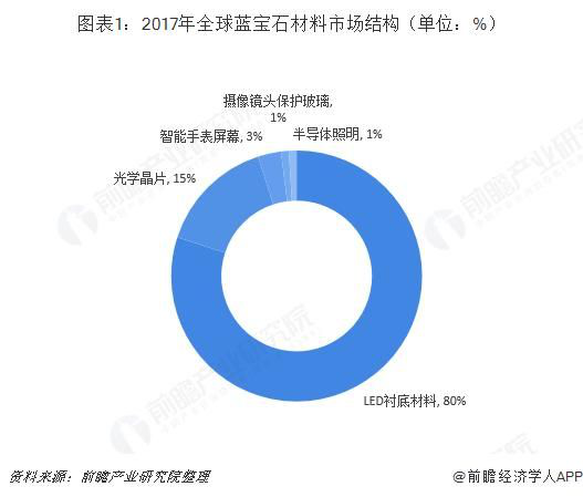 2028����(�й�)���޹�˾����