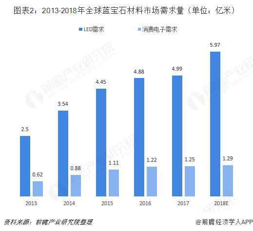 2028����(�й�)���޹�˾����