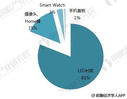 2028����(�й�)���޹�˾����