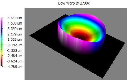 2028����(�й�)���޹�˾����