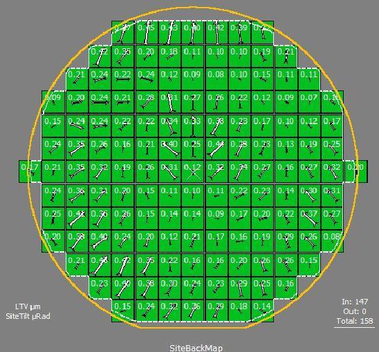 2028����(�й�)���޹�˾����